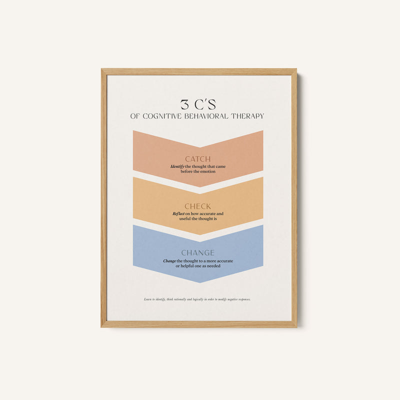 3cs in Life