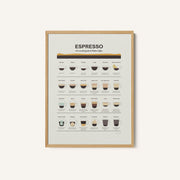 Espresso Guide – image 1