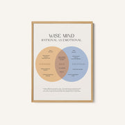 Wise Mind – image 1