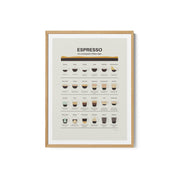 Espresso Guide – image 2