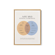 Wise Mind – image 2