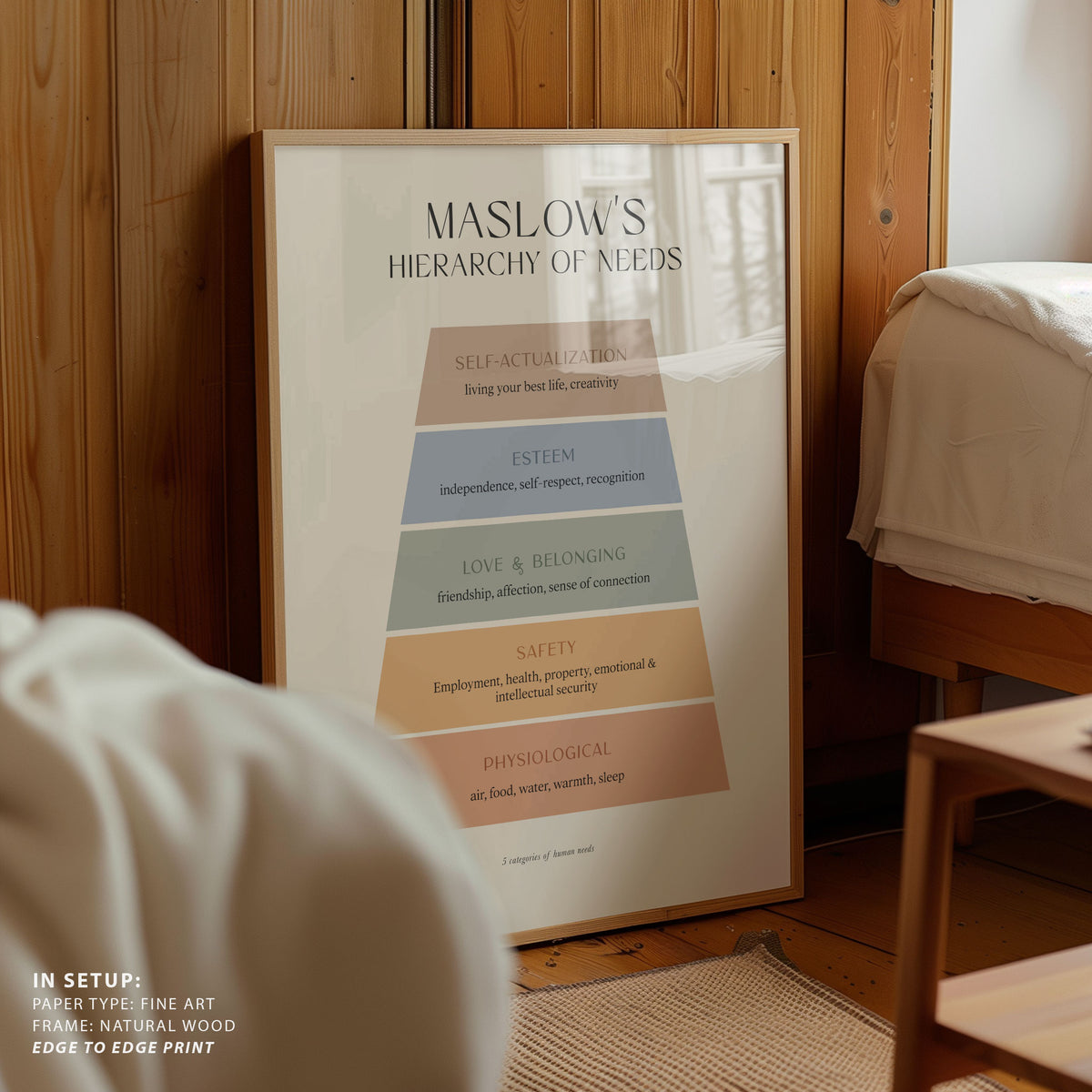Maslow