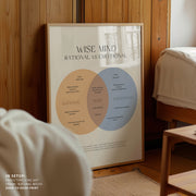 Wise Mind – image 4