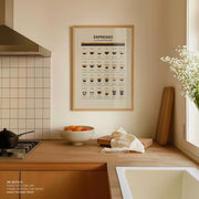 Espresso Guide – image 5