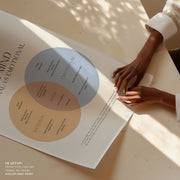 Wise Mind – image 5