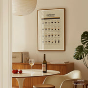 Espresso Guide – image 6