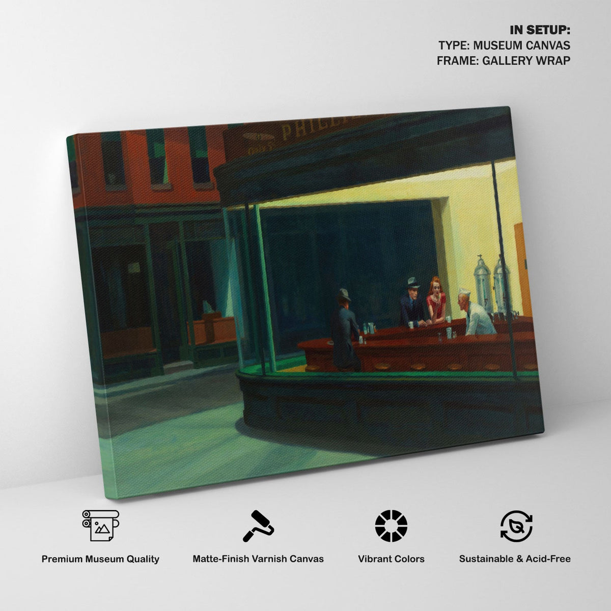Nighthawks 1942 Edward Hopper Painting